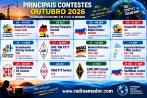 Confira os principais Concursos do mês de Outubro de 2026