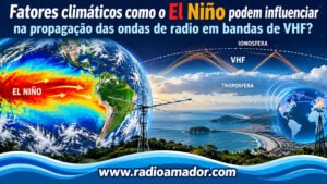 Fatores climáticos como o El Ninõ podem influenciar na propagação em bandas de VHF?