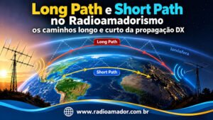 Long Path e Short Path no Radioamadorismo: os caminhos longo e curto da propagação DX